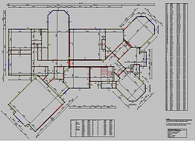 Layout